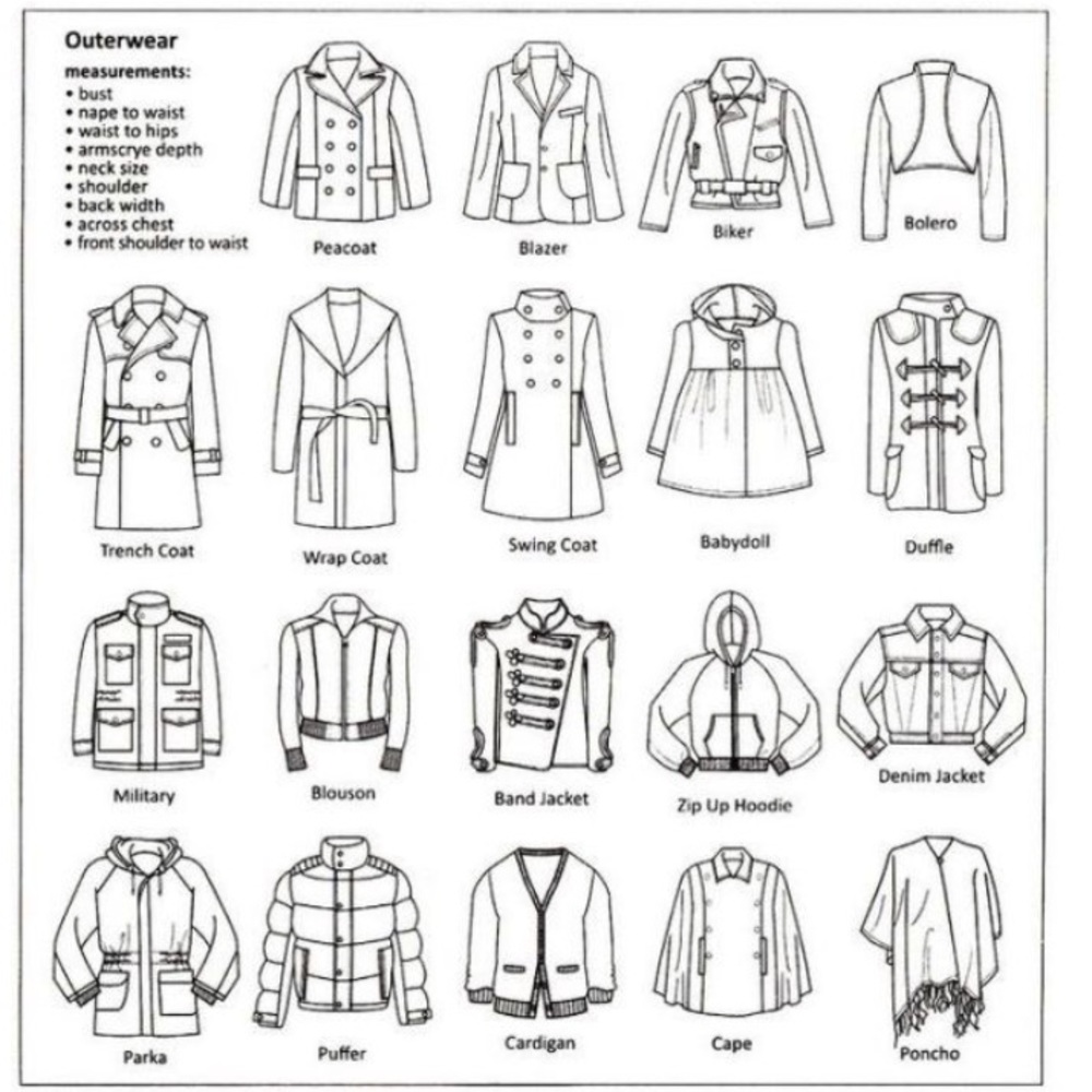 OUTERWEAR!